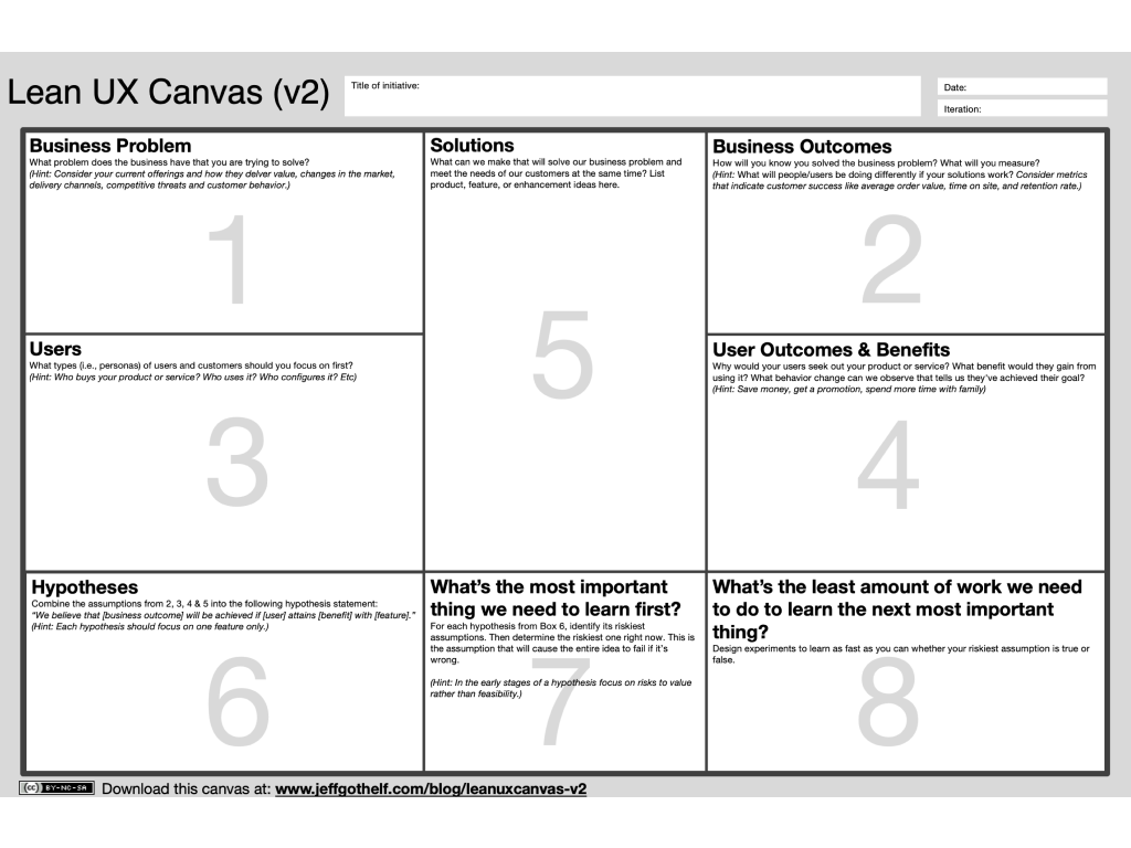 steps for lean ux